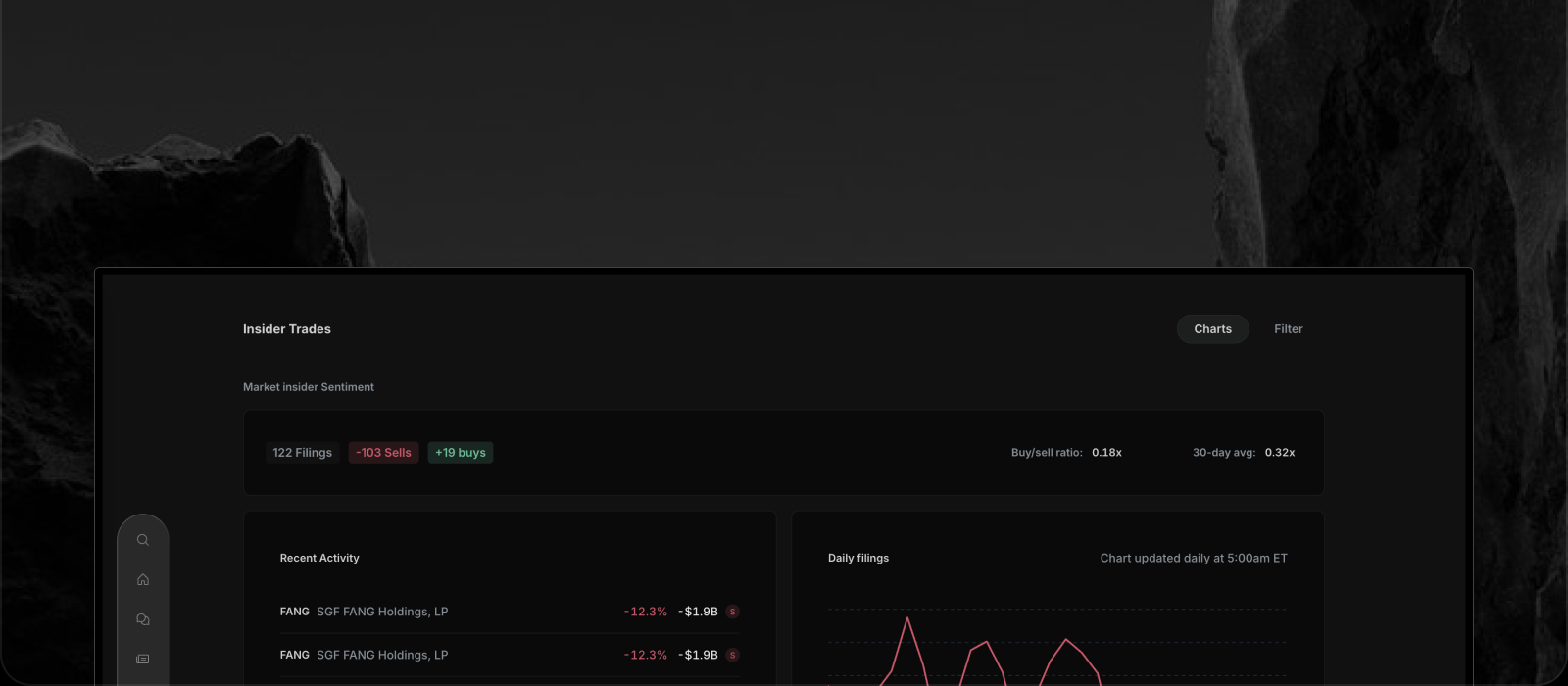 How Insighthread's Insider Conviction Score Works — Insighthread blog