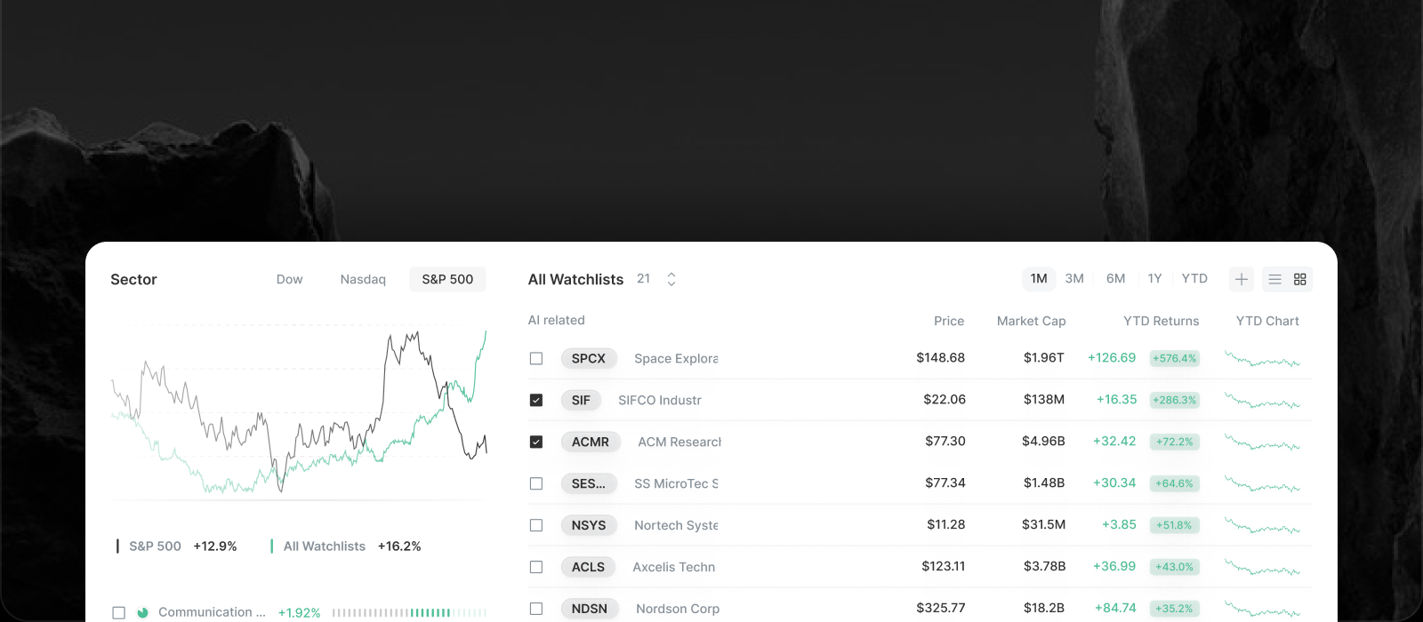 The Design Philosophy Behind Insighthread: Progressive Disclosure, Not Data Dumps — Insighthread blog