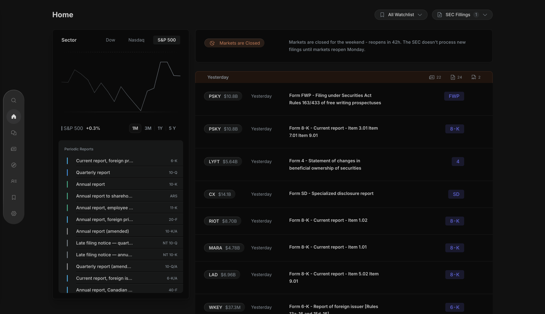 Home feed filtered by SEC filing type, such as 8-K, Form 4 and FWP