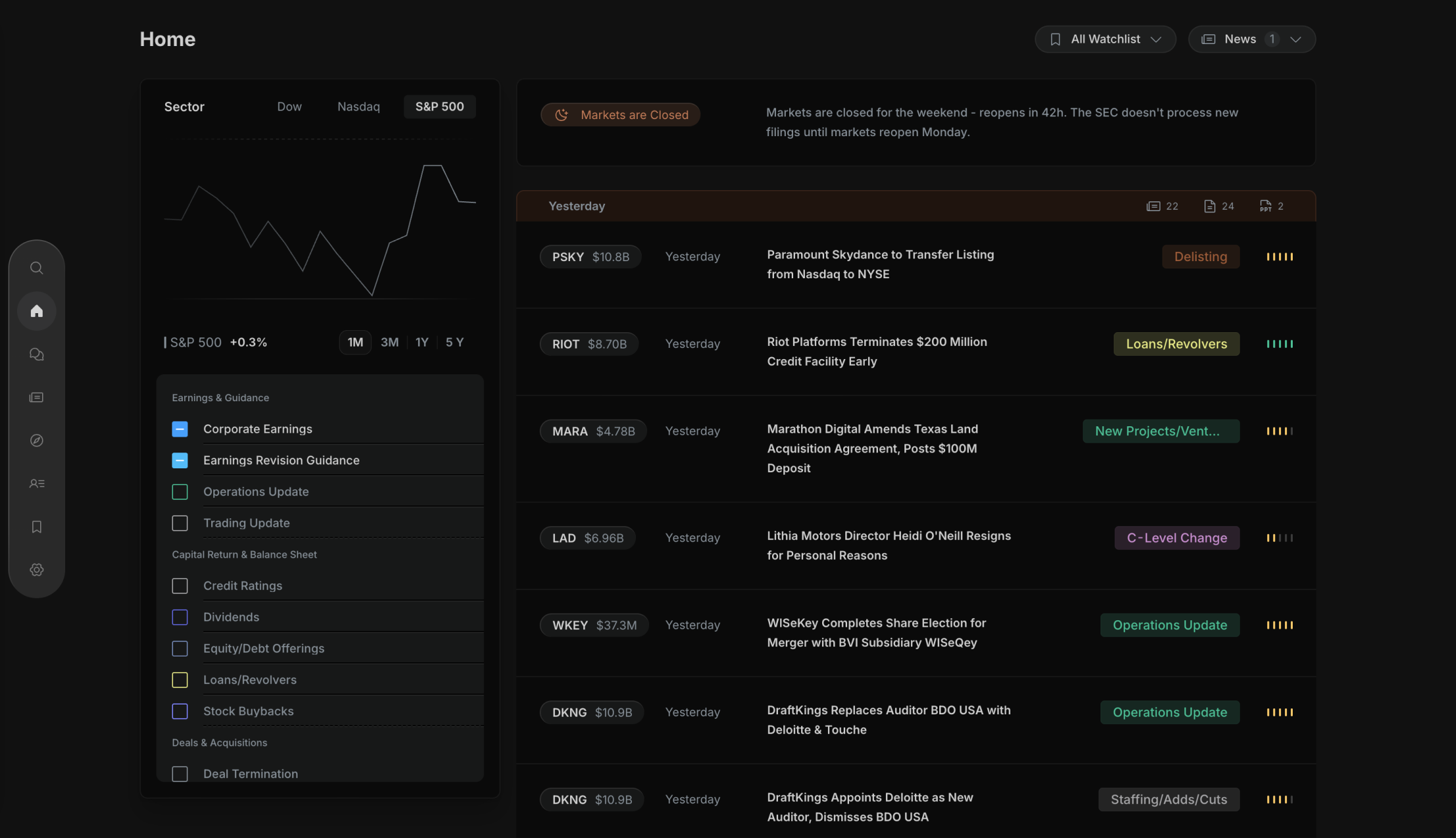 Home feed filtered by news topic: Corporate Earnings and Earnings Revision Guidance ticked in the category list