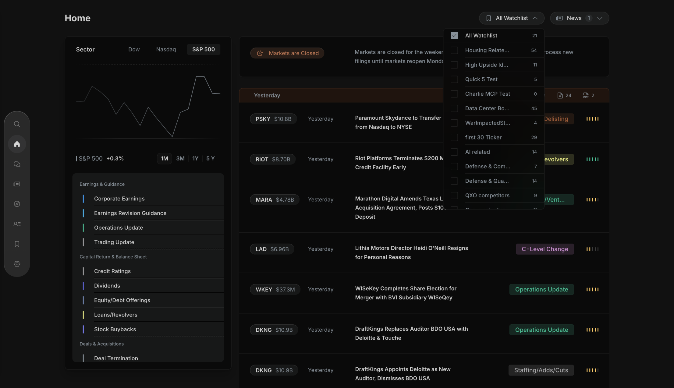 Home feed filtered to one or more watchlists