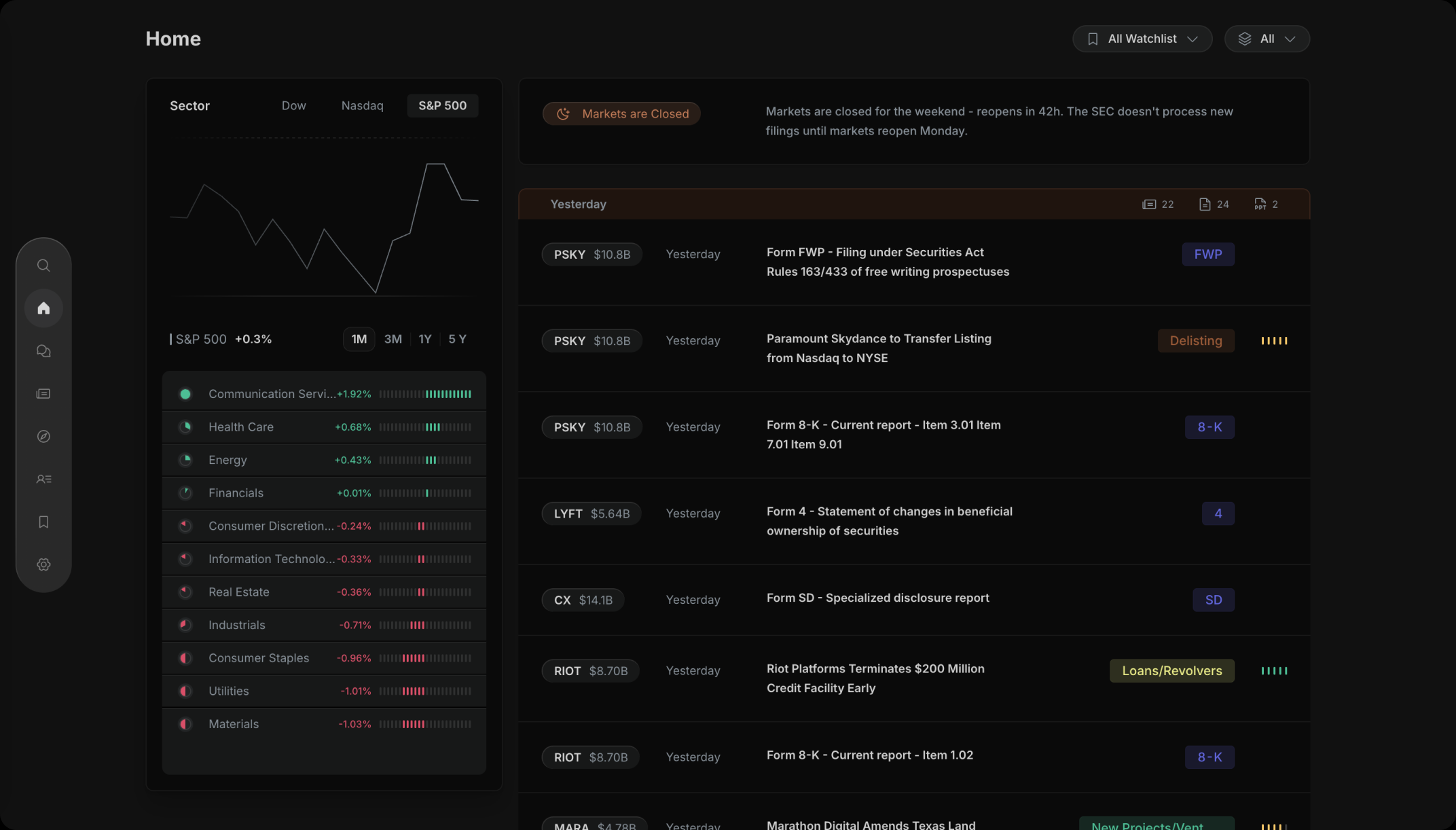 Home feed: watchlist and update-type filters, S&P 500 and sectors, and yesterday's filings for PSKY, LYFT, CX and RIOT with form types and impact scores