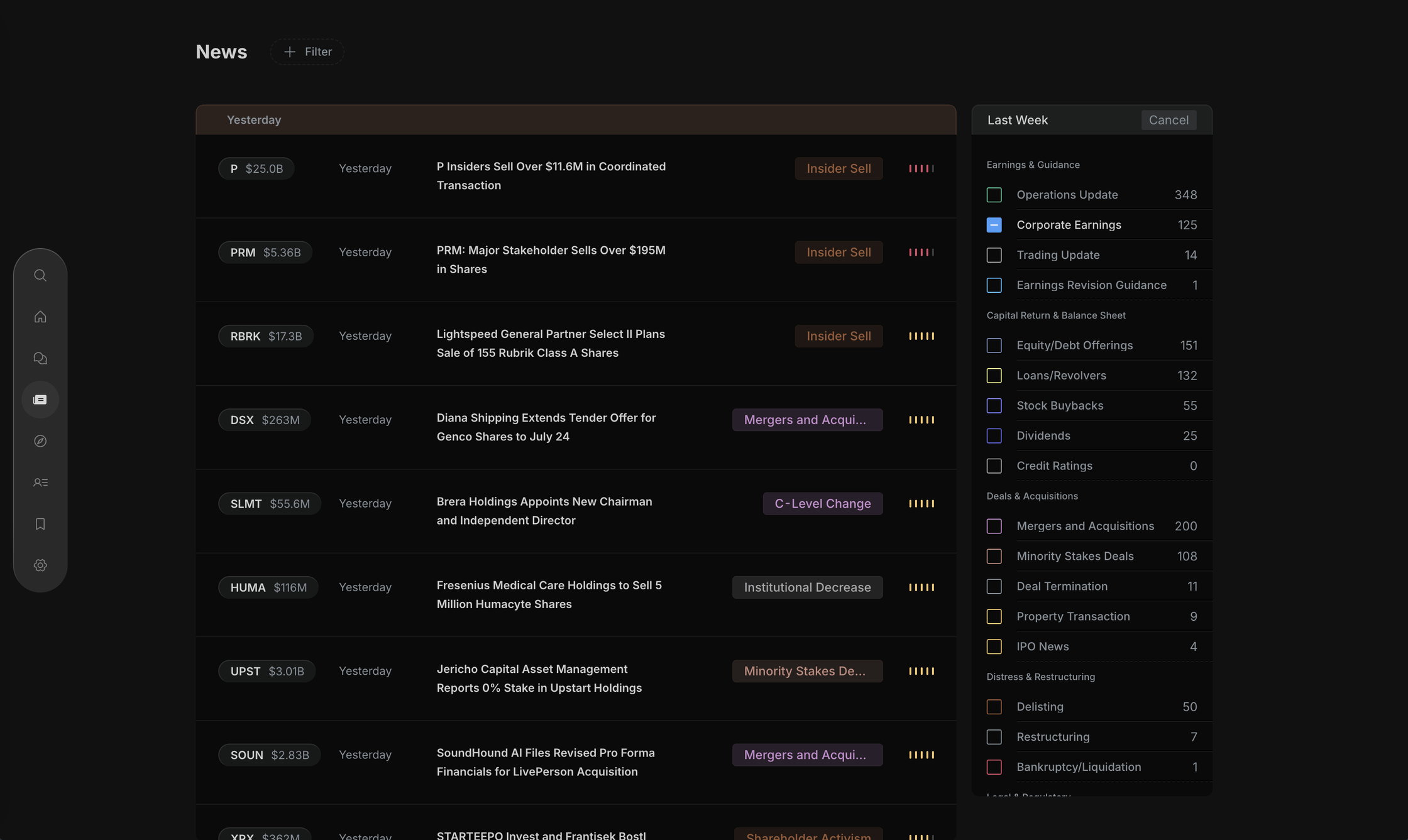 News feed narrowed by event category, with a side panel of last week's counts such as Operations Update, Corporate Earnings, Stock Buybacks and Mergers and Acquisitions