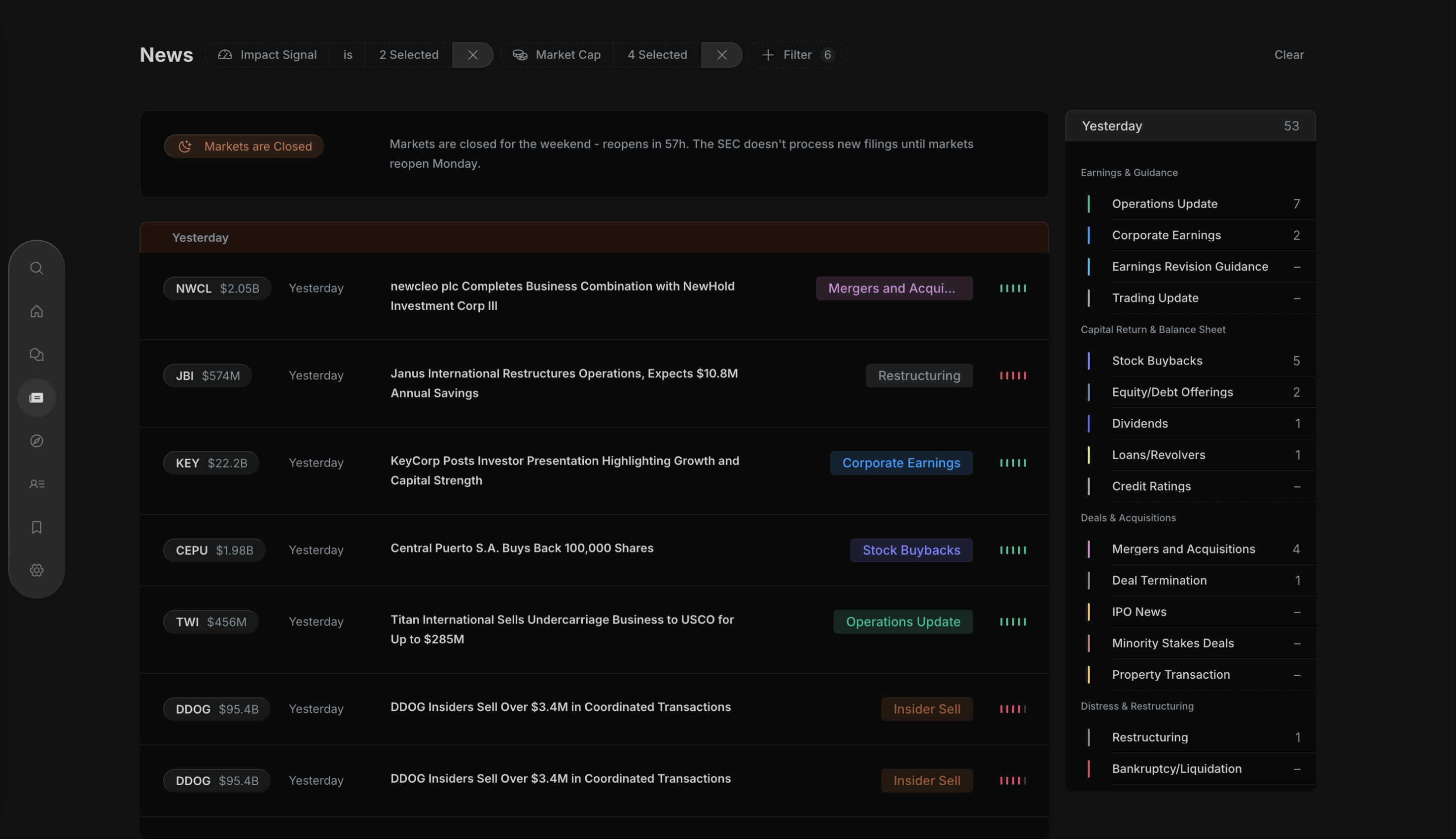 Insighthread News feed filtered by impact signal and market cap: structured events such as NWCL's business combination, JBI's restructuring and KEY's investor presentation, each tagged with an event category and a five-bar impact signal
